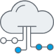 Configuration and integration with Salesforce Cloud