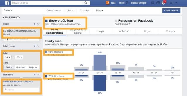 Segmentación público en facebook