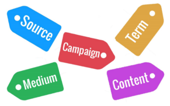 Etiquetas UTM para trackear campañas de marketing