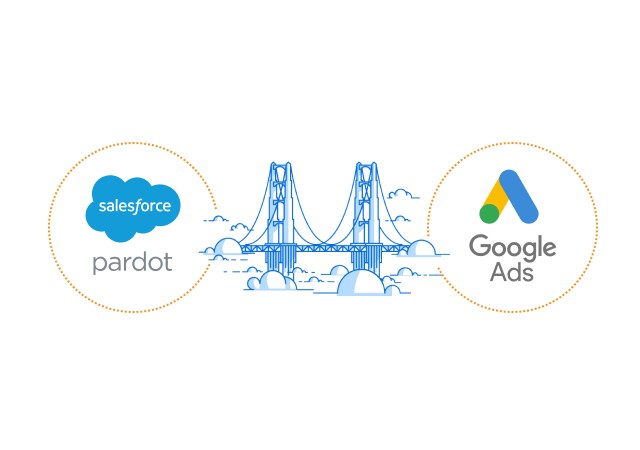 Google Ads Connector for Pardot