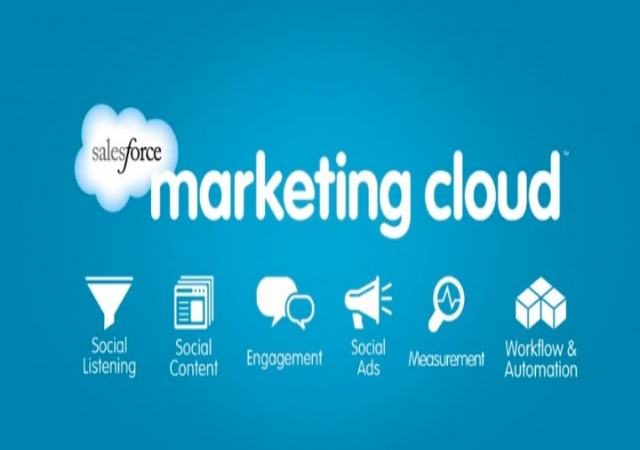¿Qué es Salesforce marketing cloud y cómo encaja en nuestro negocio?