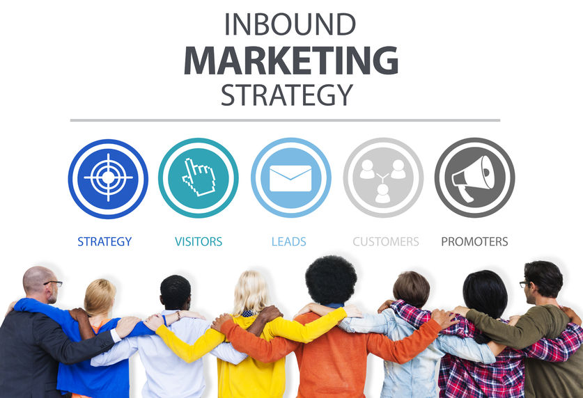 Inbound Now, el plugin de WordPress para hacer Inbound Marketing