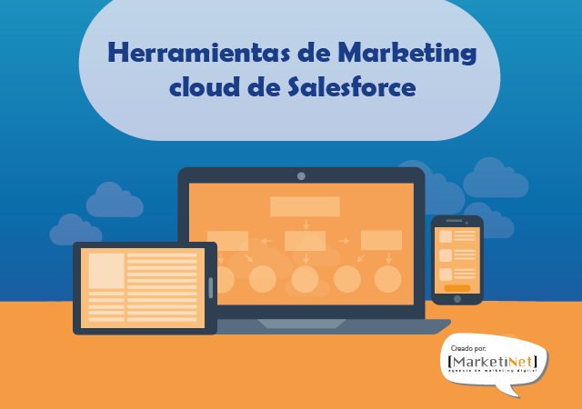 Infografía de las Herramientas de Salesforce Marketing Cloud