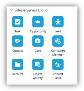 Sales and Service Cloud del journey builder
