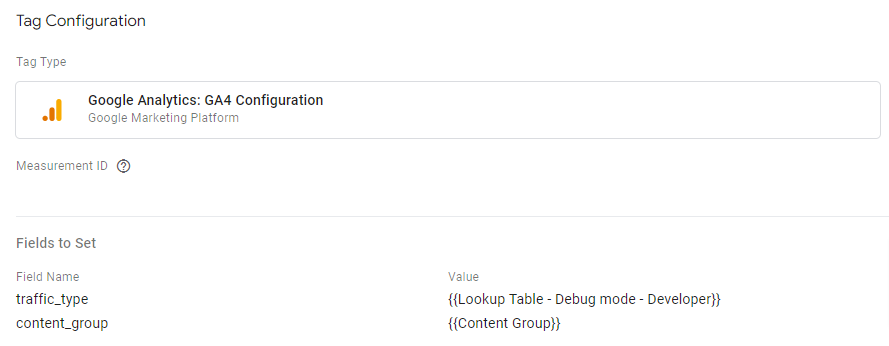 Configuración de content group en GA4