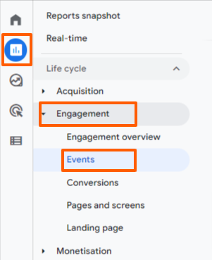 GA4 Menu Eventos