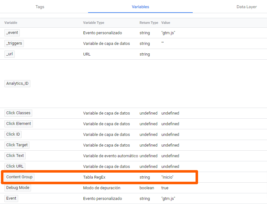 Previsualizar content group en GTM