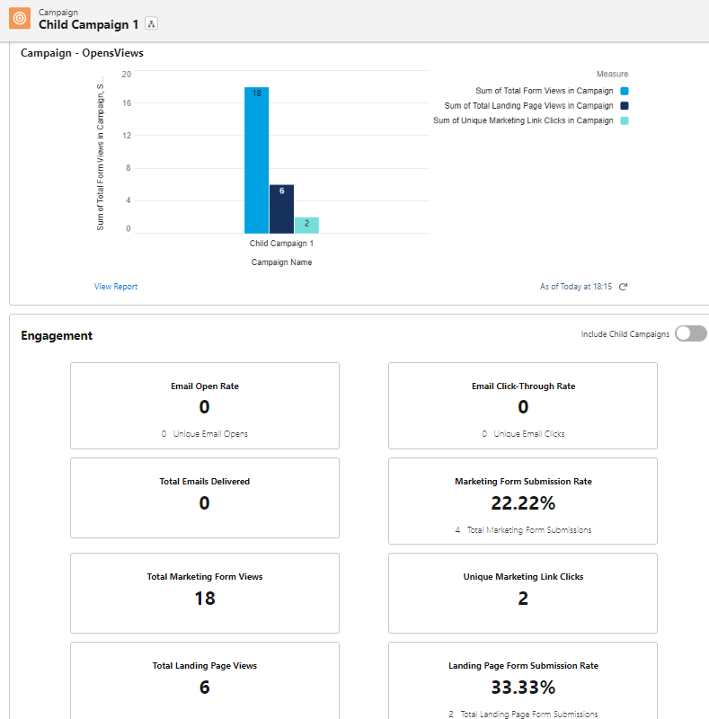 Módulo de engagement metrics