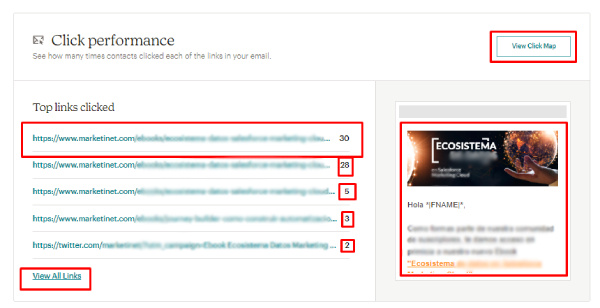Click performance