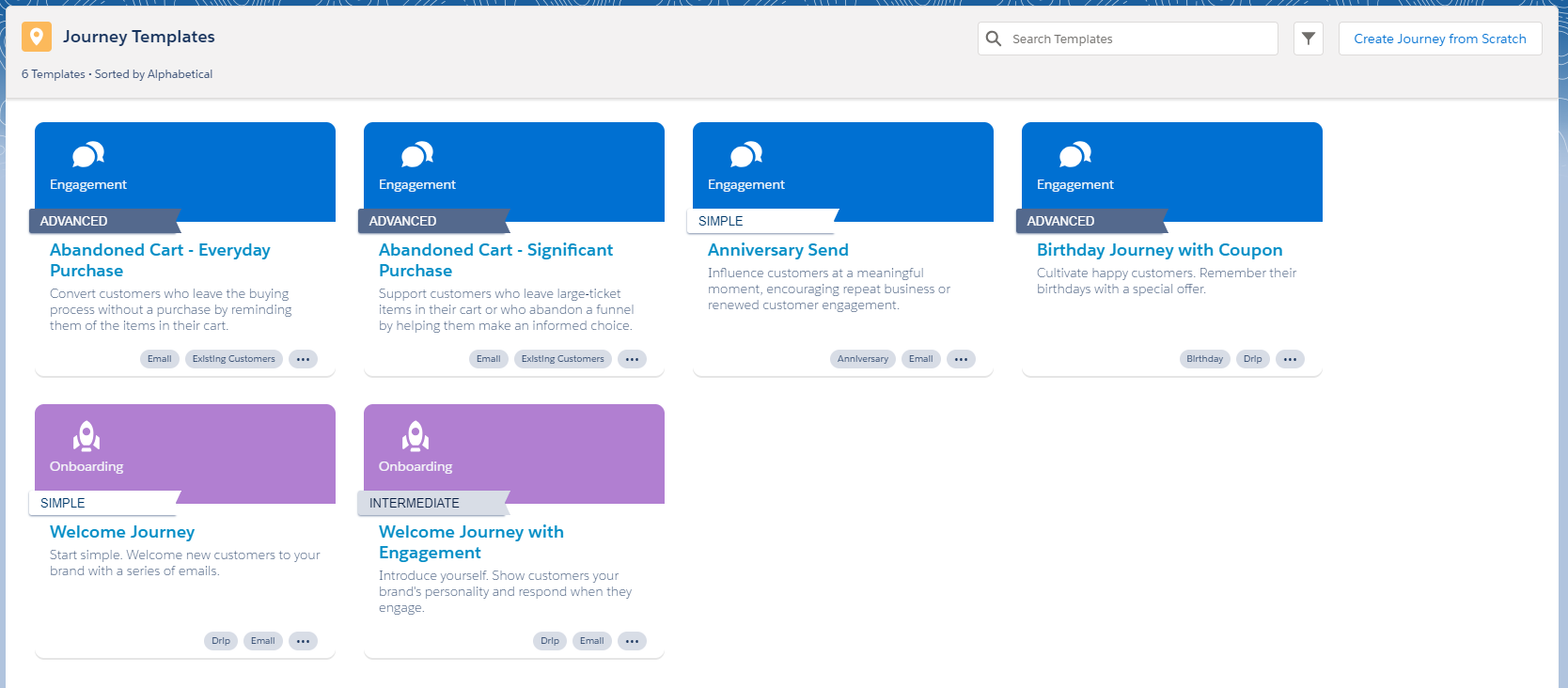 Templates de Journey Builder