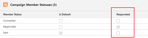 salesforce-pardot-campaign-status-responded