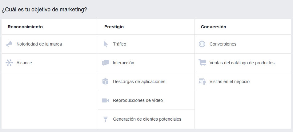 Objetivo de tu campaña de marketing