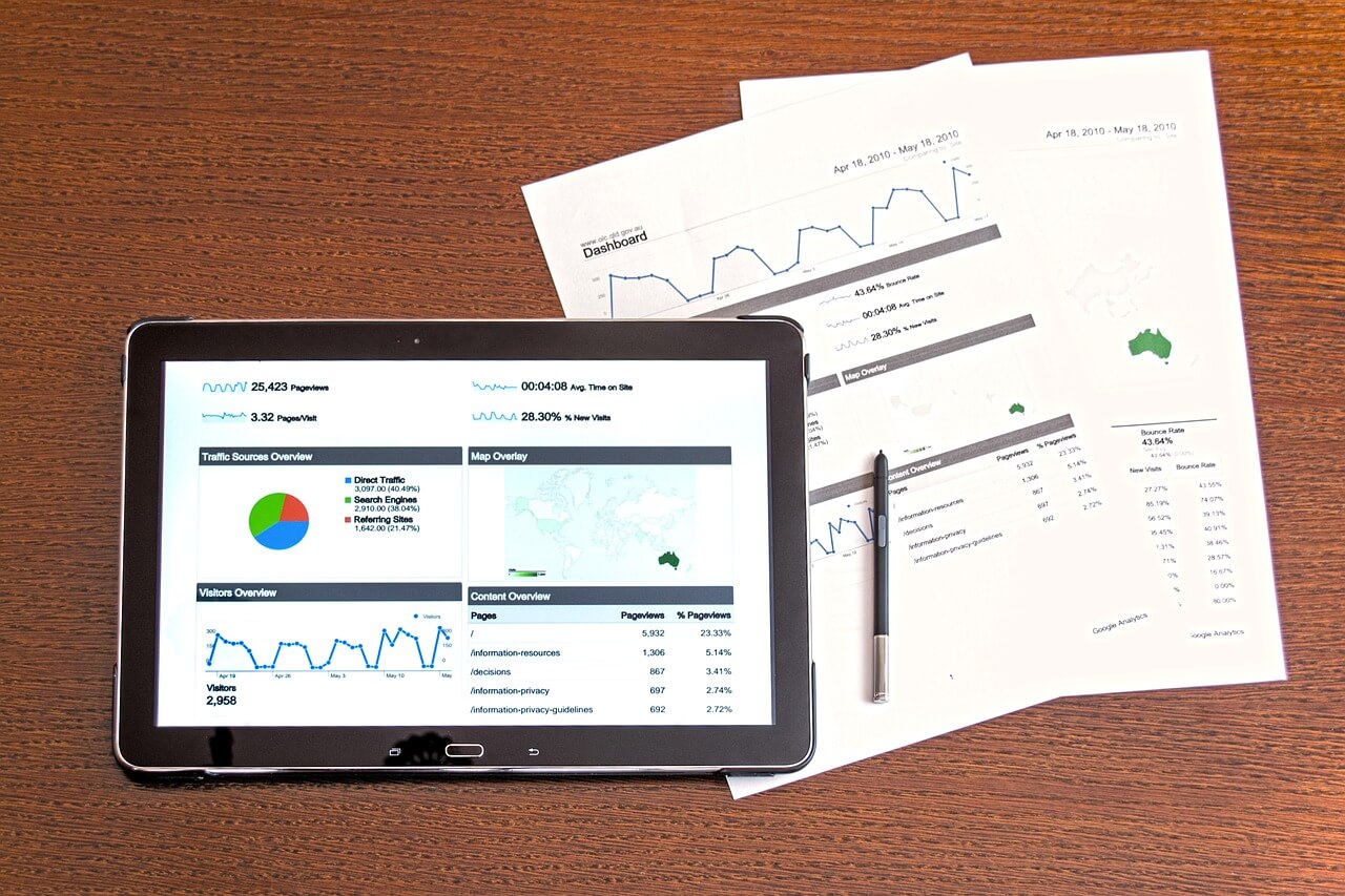 Cómo instalar Google Analytics para varios subdominios