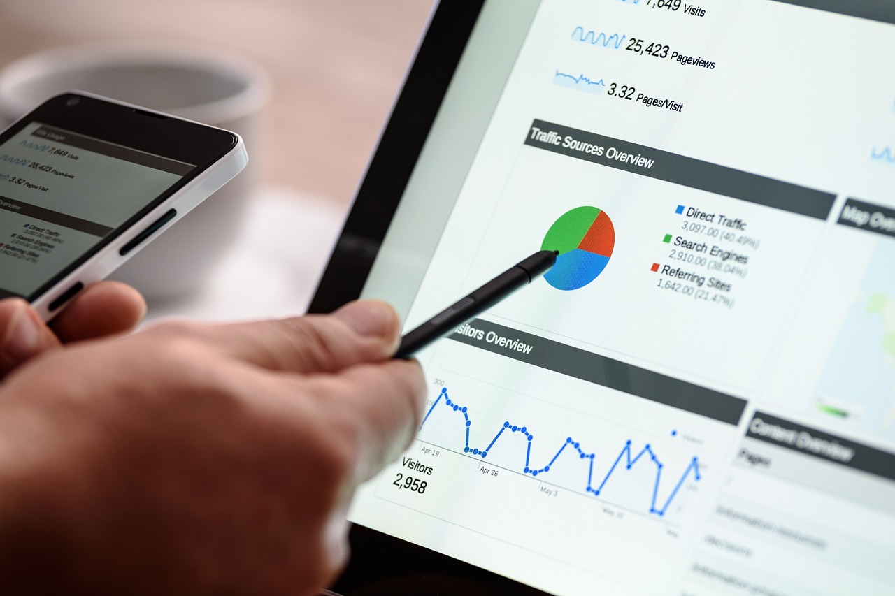 Google Analytics 4