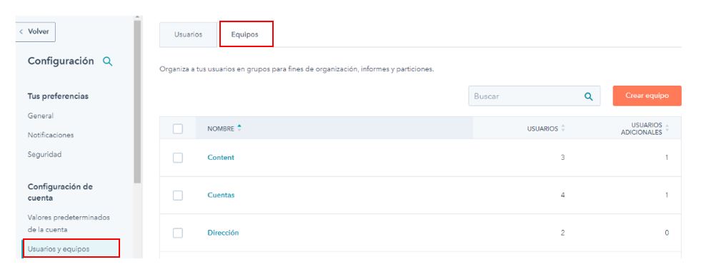 4 workflows para equipos de ventas