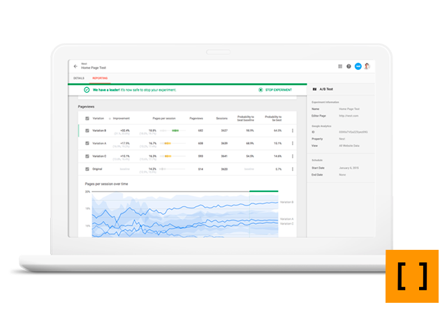 Google Optimize