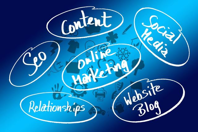 Herramientas interactivas para tus landing pages