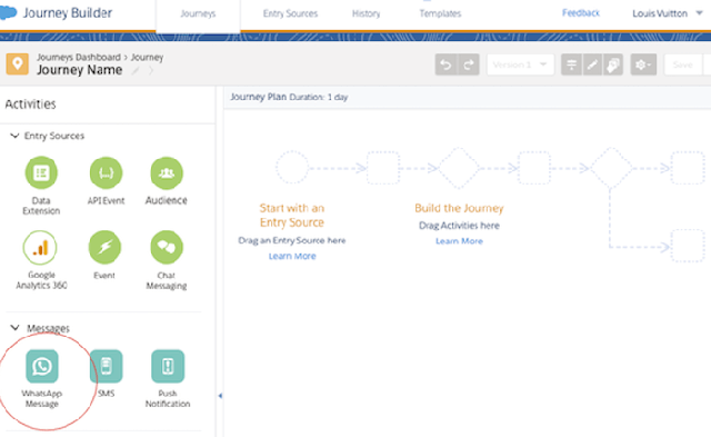  Journey Builder