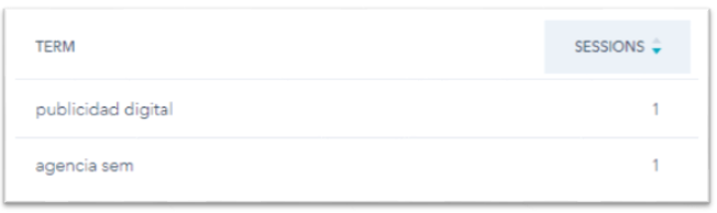 opciones_hubspot.png