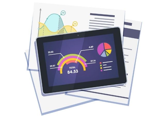 Google Analytics Connector for Pardot