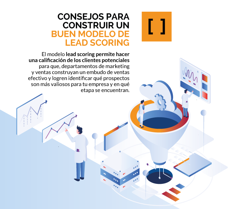 Modelo Lead Scoring