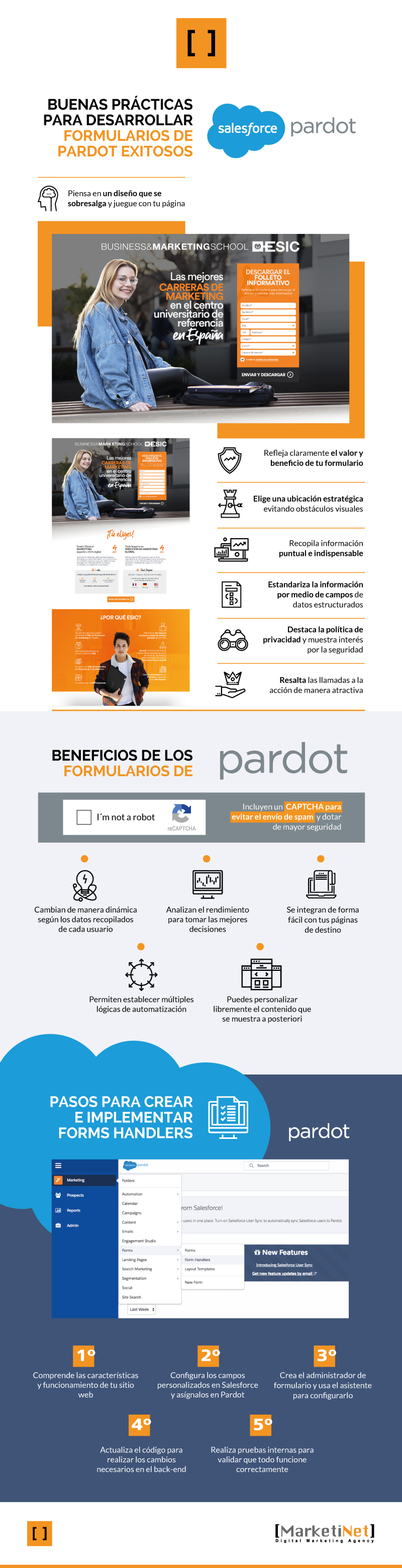 Infografía Buenas prácticas desarrollo formularios de Pardot