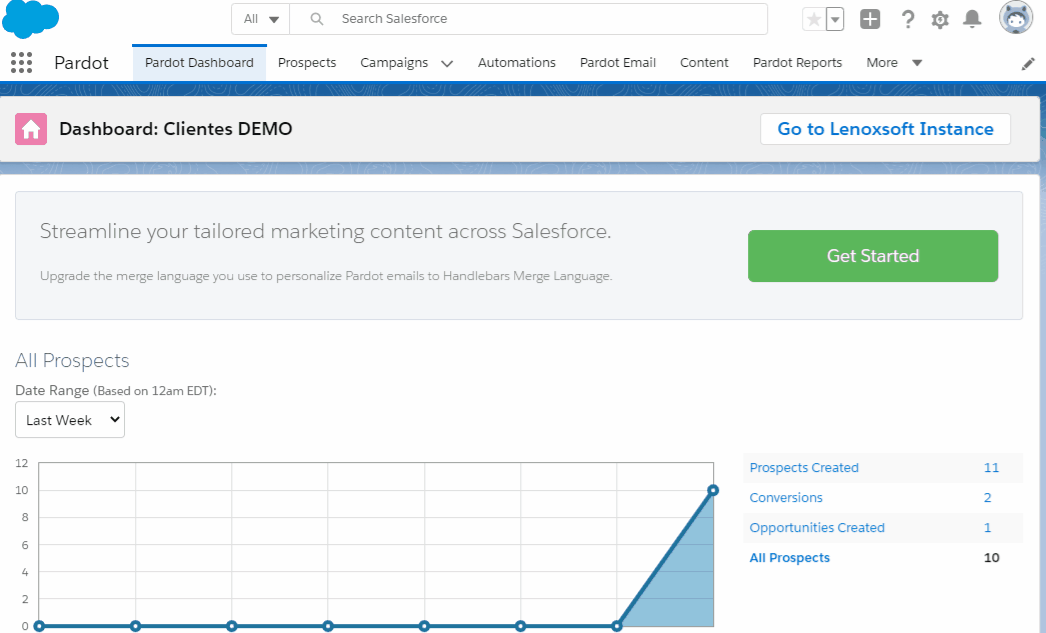How to access the Marketing Data Sharing Rule