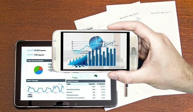 Invertir en  campañas publicitarias de google ads