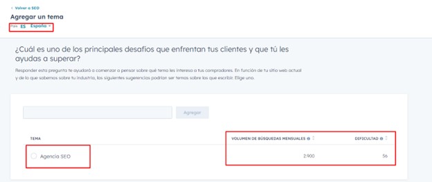 Clúster de contenidos en HubSpot
