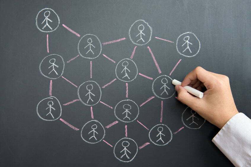 Importancia del enlazado interno para SEO