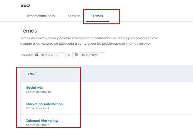 Temas o clúster de contenidos HubSpot