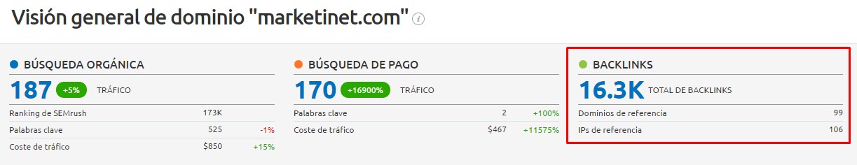 backlins semrush