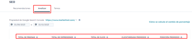 datos de search console en Hubspot