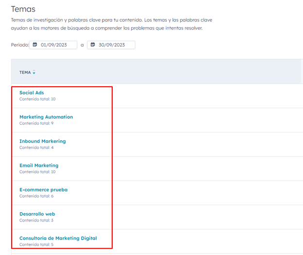 ejemplo de temas en Hubspot