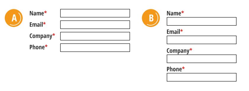 Formularios optimizados