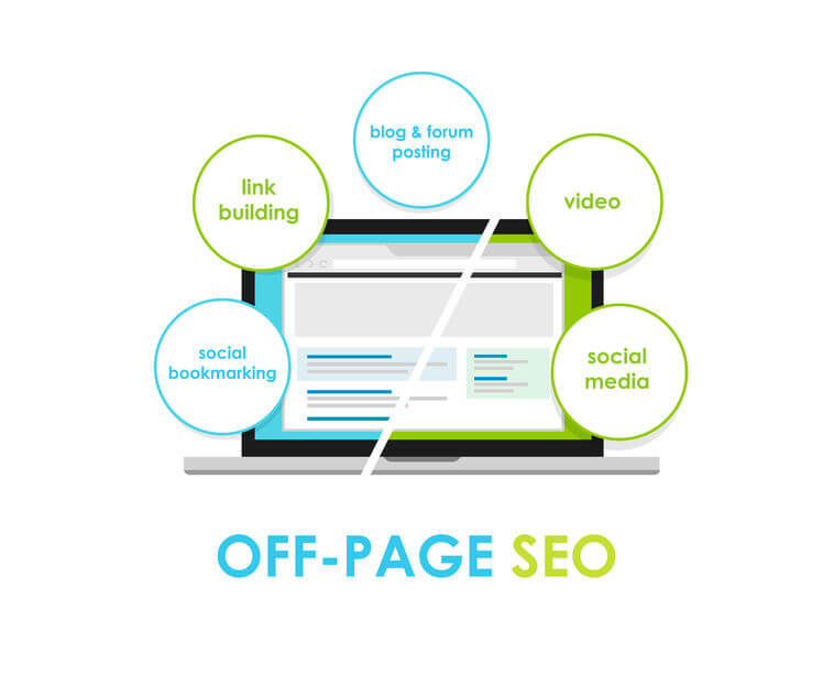 Técnicas SEO off page penalizadas por Google