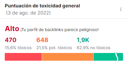 backlinks tóxicos como factor clave de la autoridad web