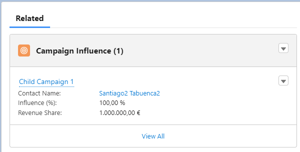 Listas relacionadas disponibles. Engagement history dashboard