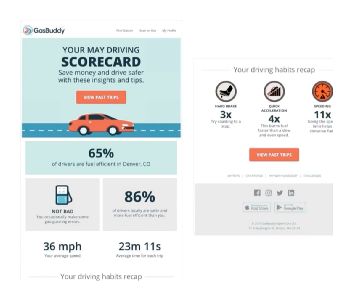 Newsletter personalizada de GasBuddy