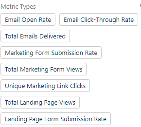 Campos que puedes añadir al módulo de engagement metrics