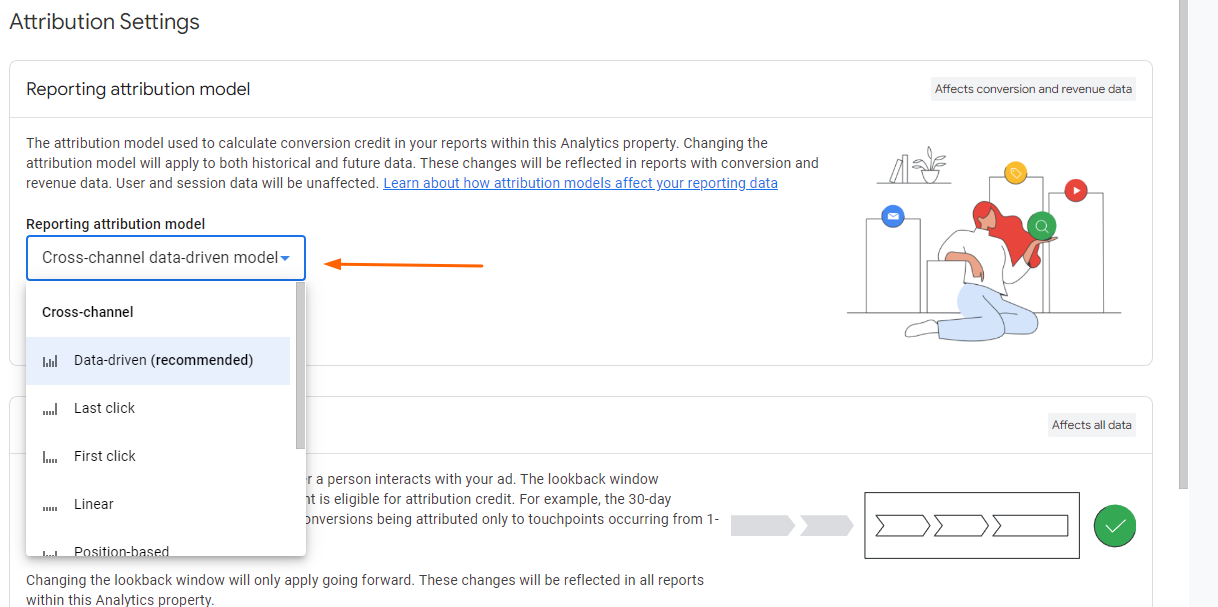 google analytics 4: cambiar modelo de atribución
