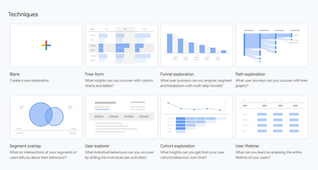 Explorar en Google Analytics 4