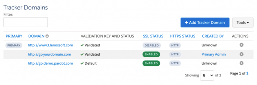 Trackers domain Pardot