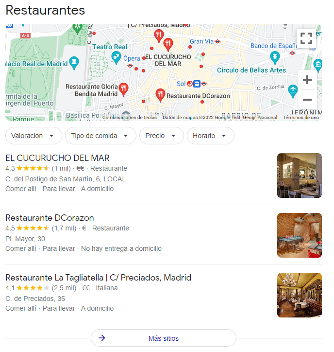 paquete-local-restaurantes-madrid