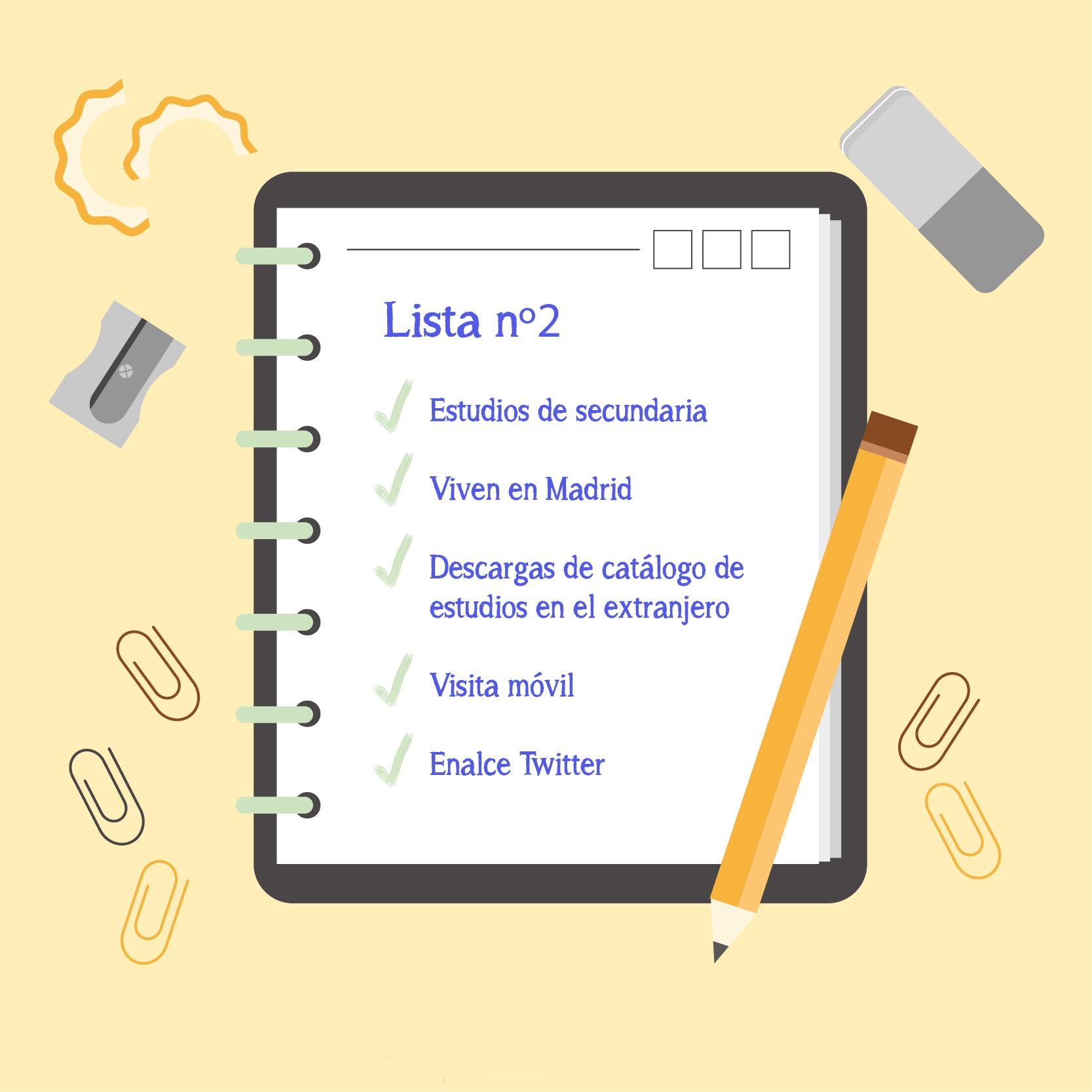 Listas de email para personalizar campañas