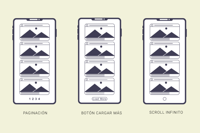 Paginación vs scroll infinito vs cargar más
