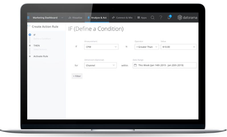 salesforce2