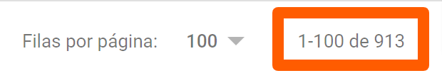 Palabras clave en top 10