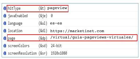 Páginas Vistas Virtuales en la Consola de GA Debugger