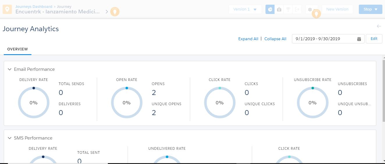 Journey Analytics 
